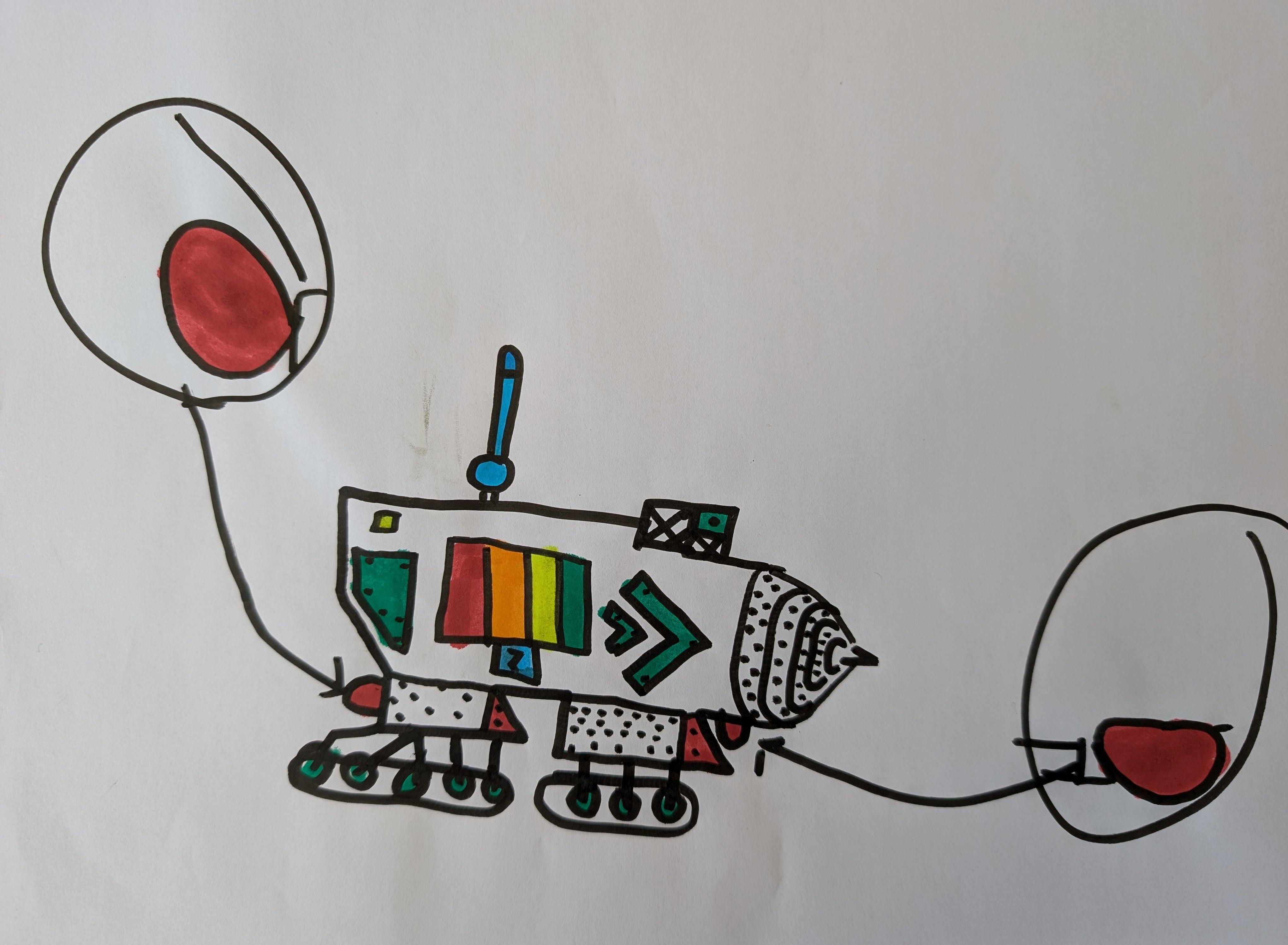 Robo Stiraco